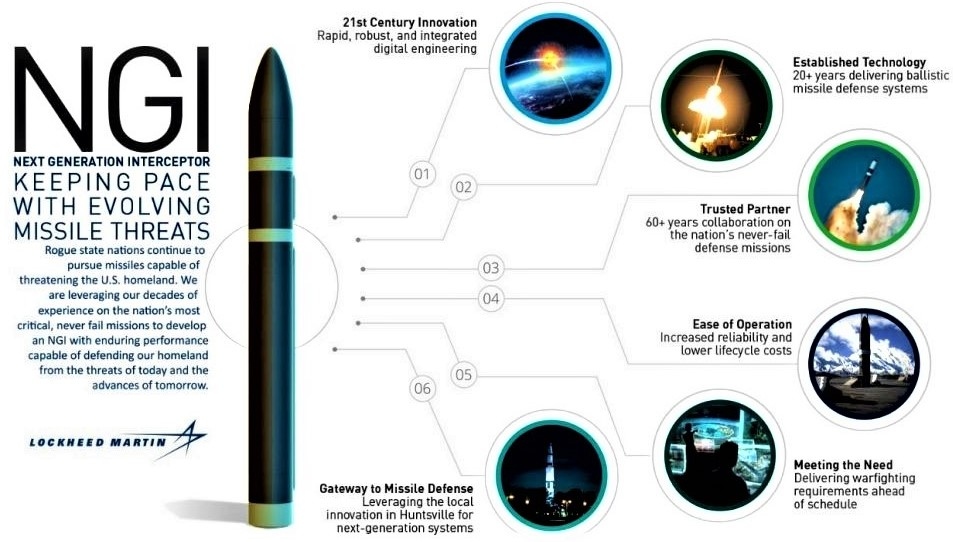 Mỹ phát triển tên lửa đánh chặn thế hệ mới bố trí trên mặt đất